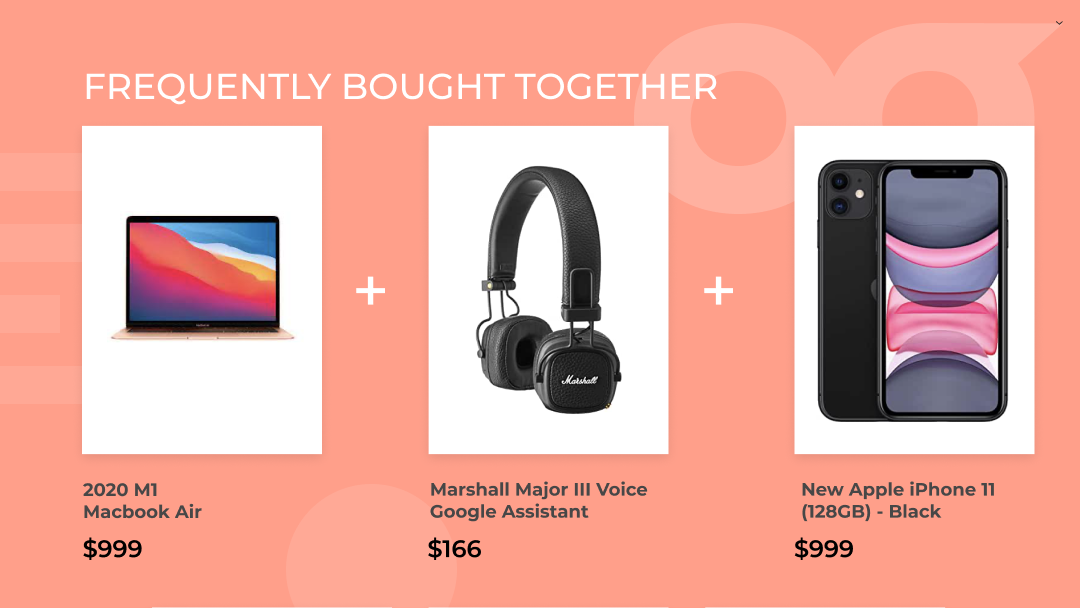 Product Bundles: How to Get This Strategy Right