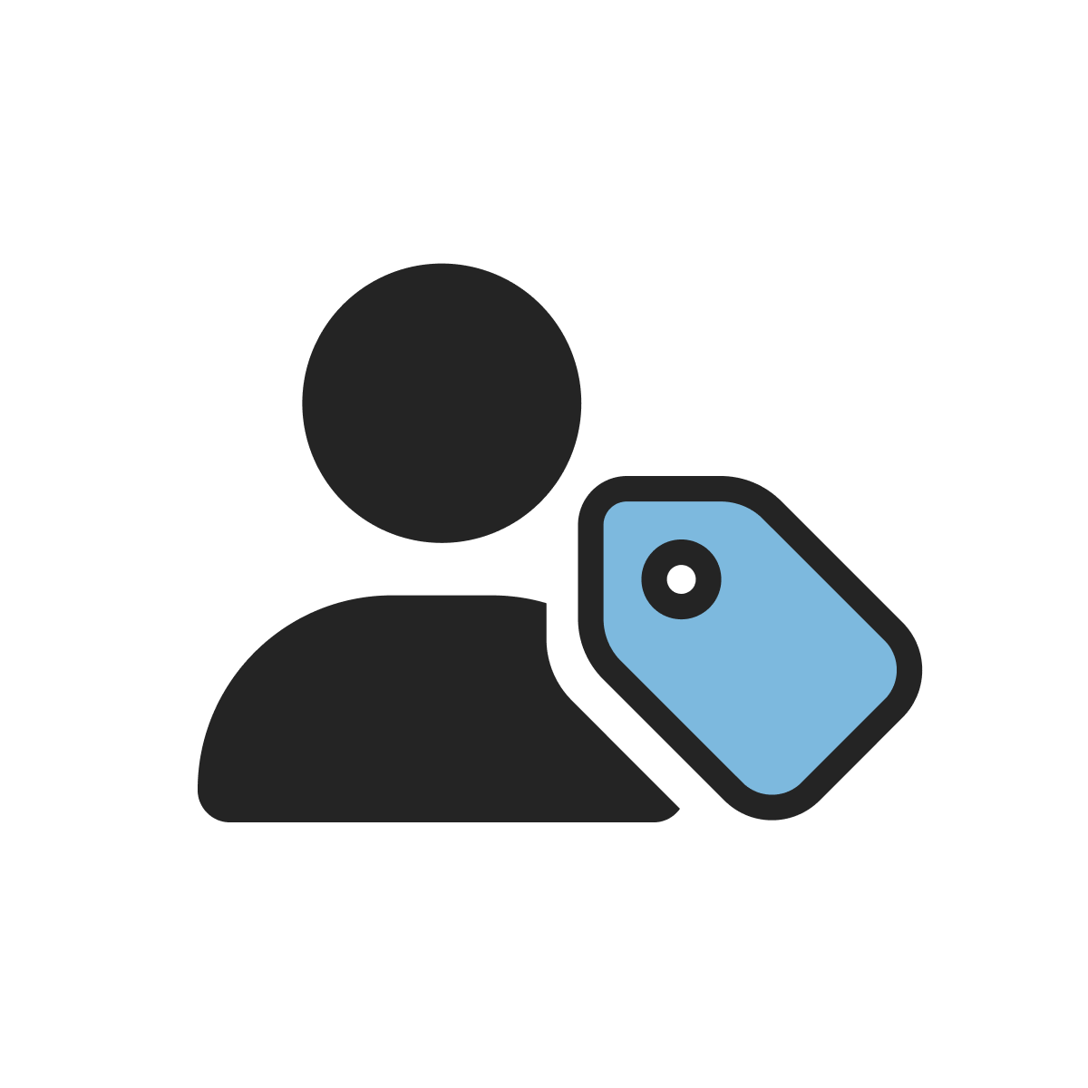 UR: Customer Tag Order Limits