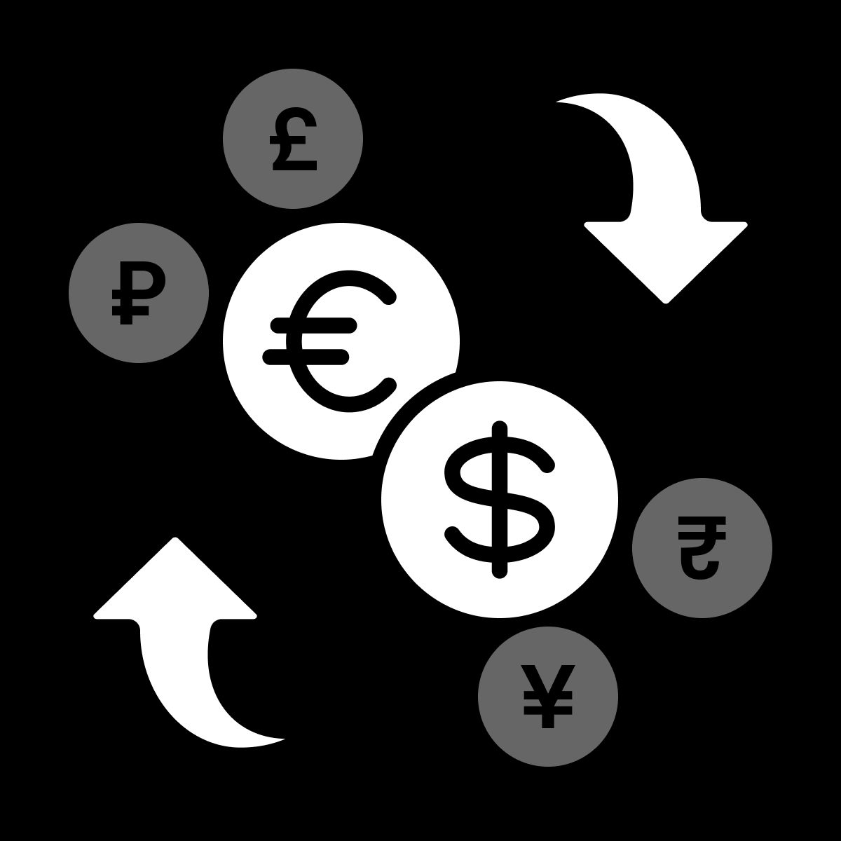 HW Currency Converter