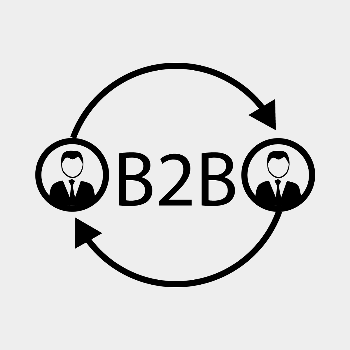 B2B Product Quoter