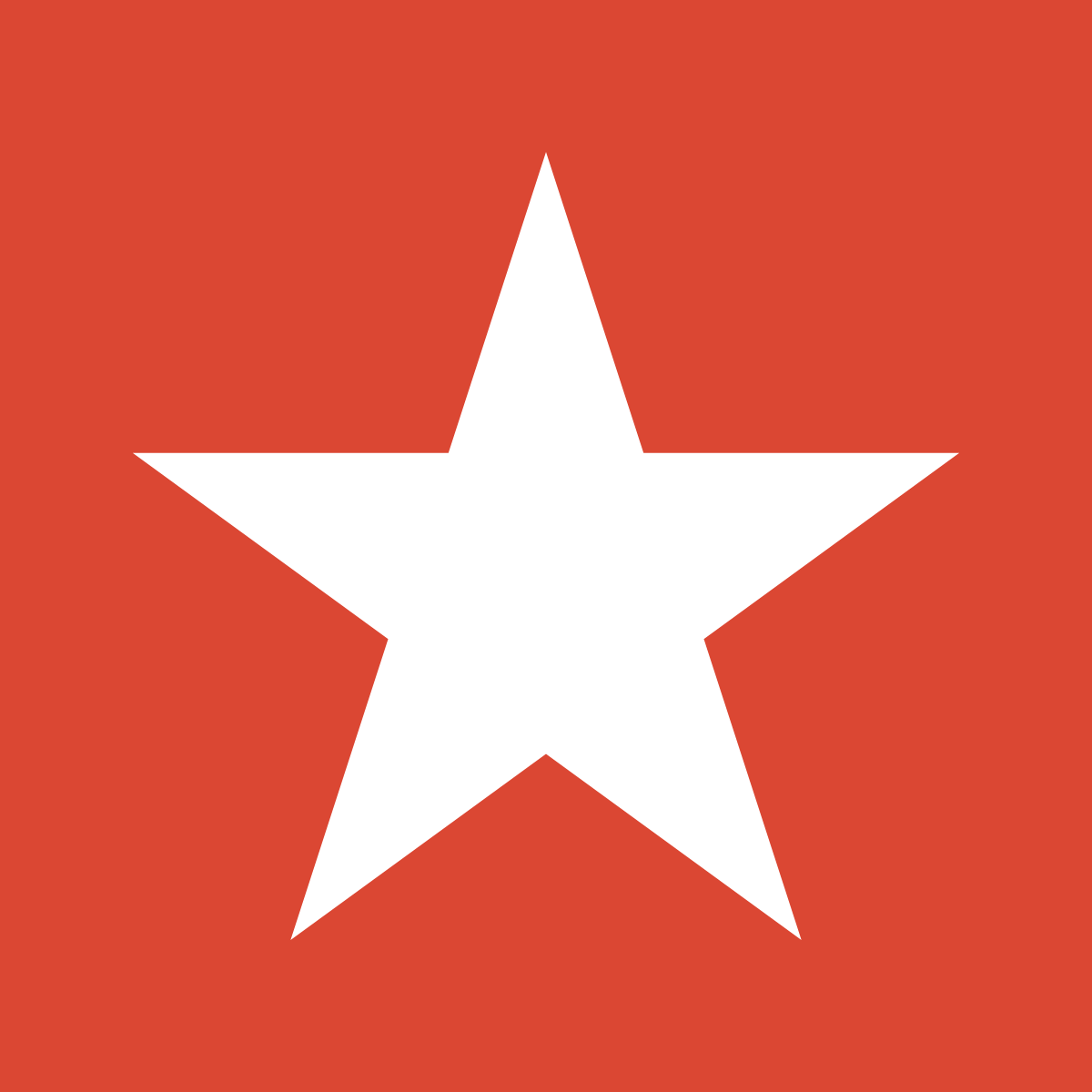 Bytes Product Reviews