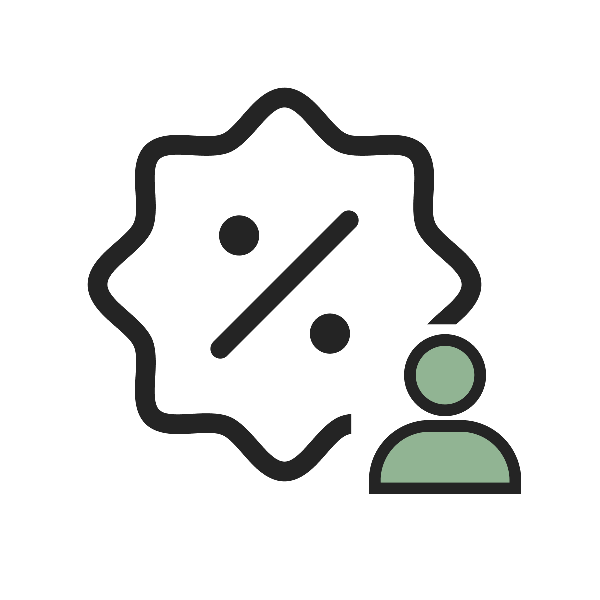 UR: Login Product Discount