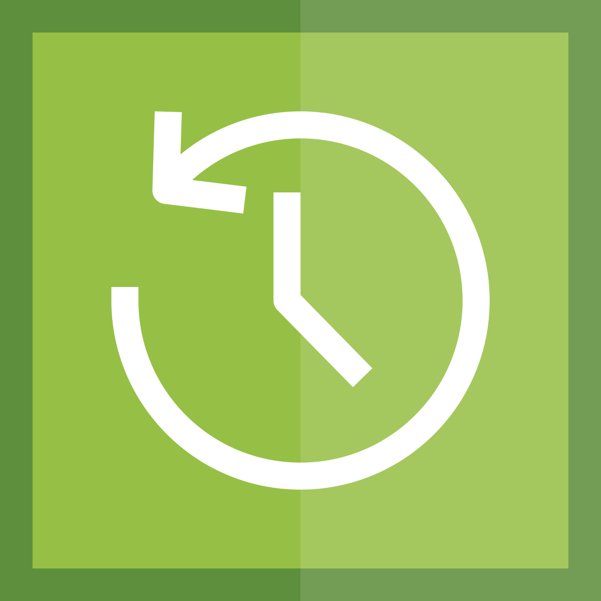 Loggr ‑ Edit History & Revert