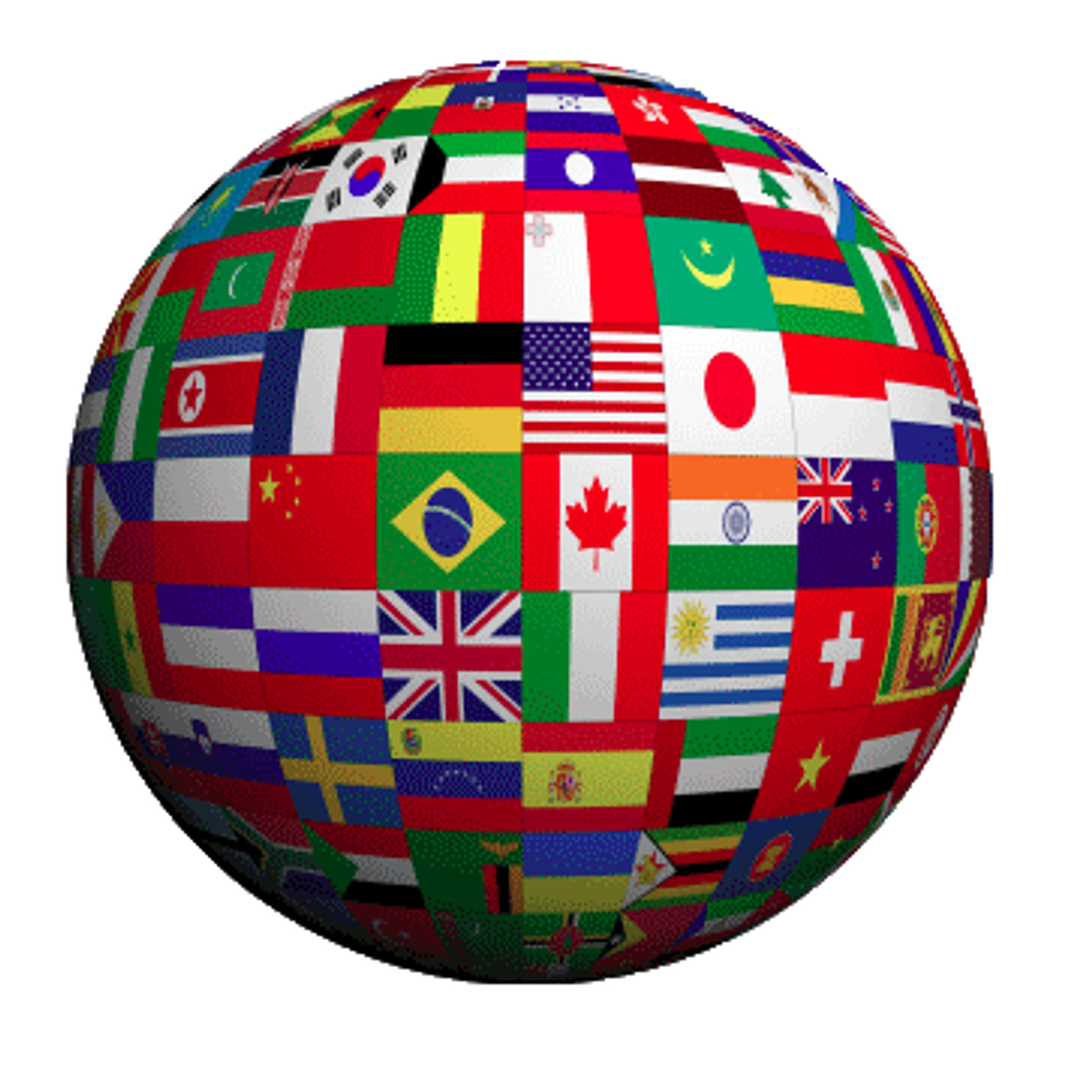 MLV Multi Country Pricing