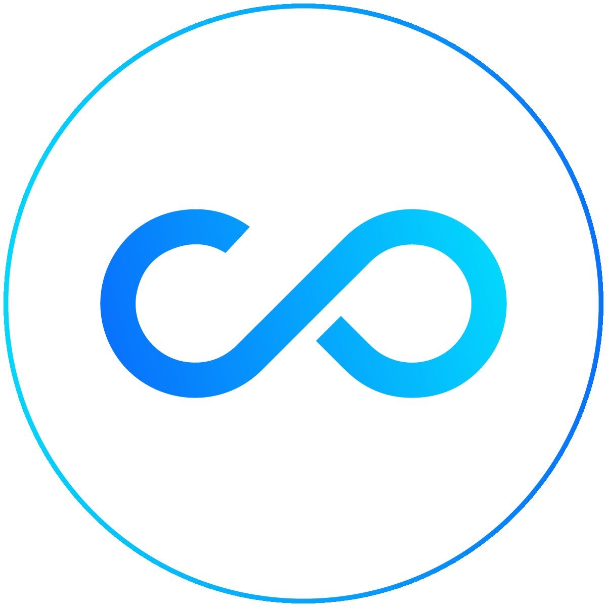 Conversios(GA4 & Ads Tracking)