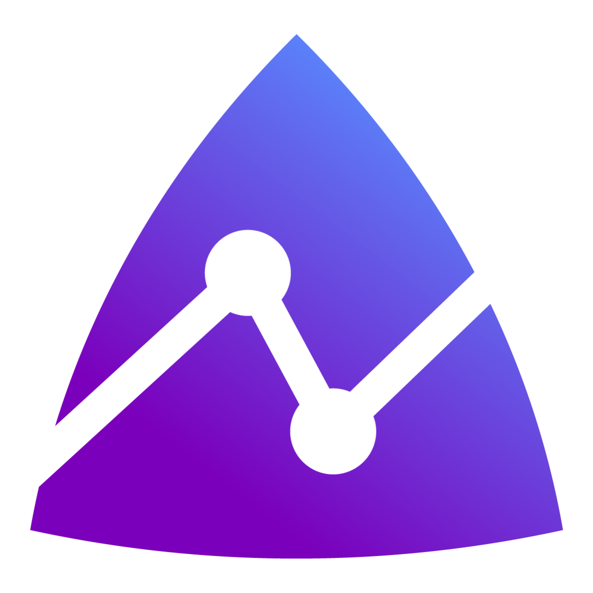 Intelis AI: Dynamic Pricing