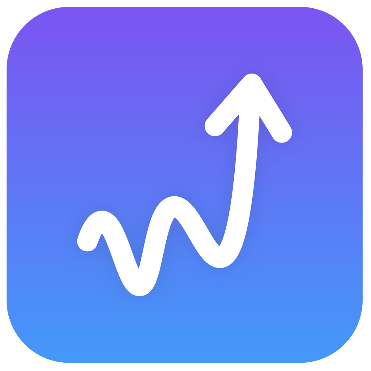 WhatSales