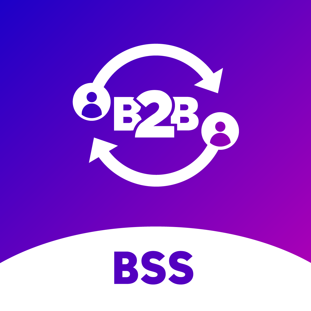 B: B2B Quick Order & Quotes