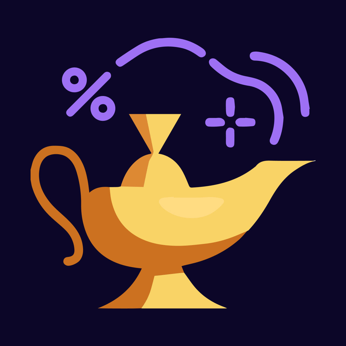 Discount Genie Automatic +Code