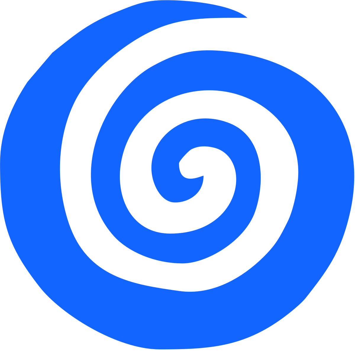 Convbox Analytics