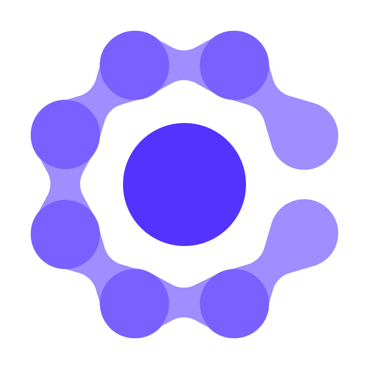 ProductReview.com.au Connect
