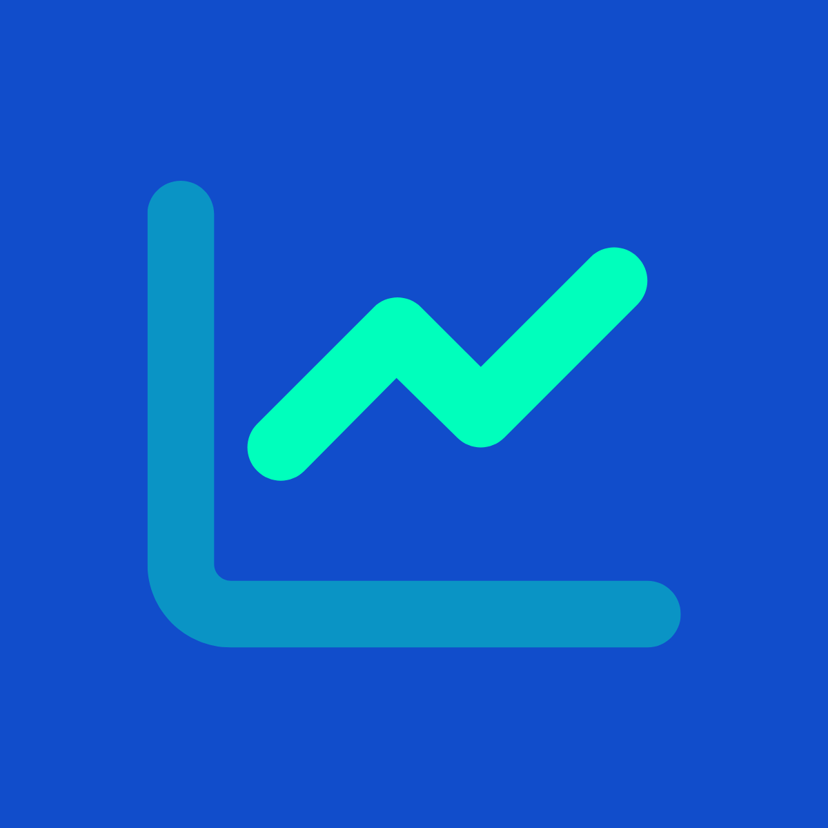 Google Analytics ‑ Pasilobus.