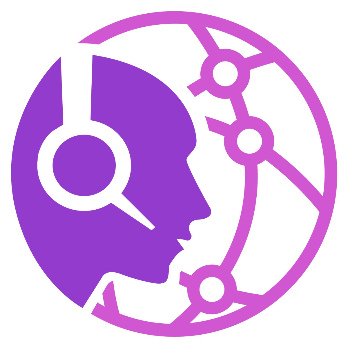 vConversio Contact Center