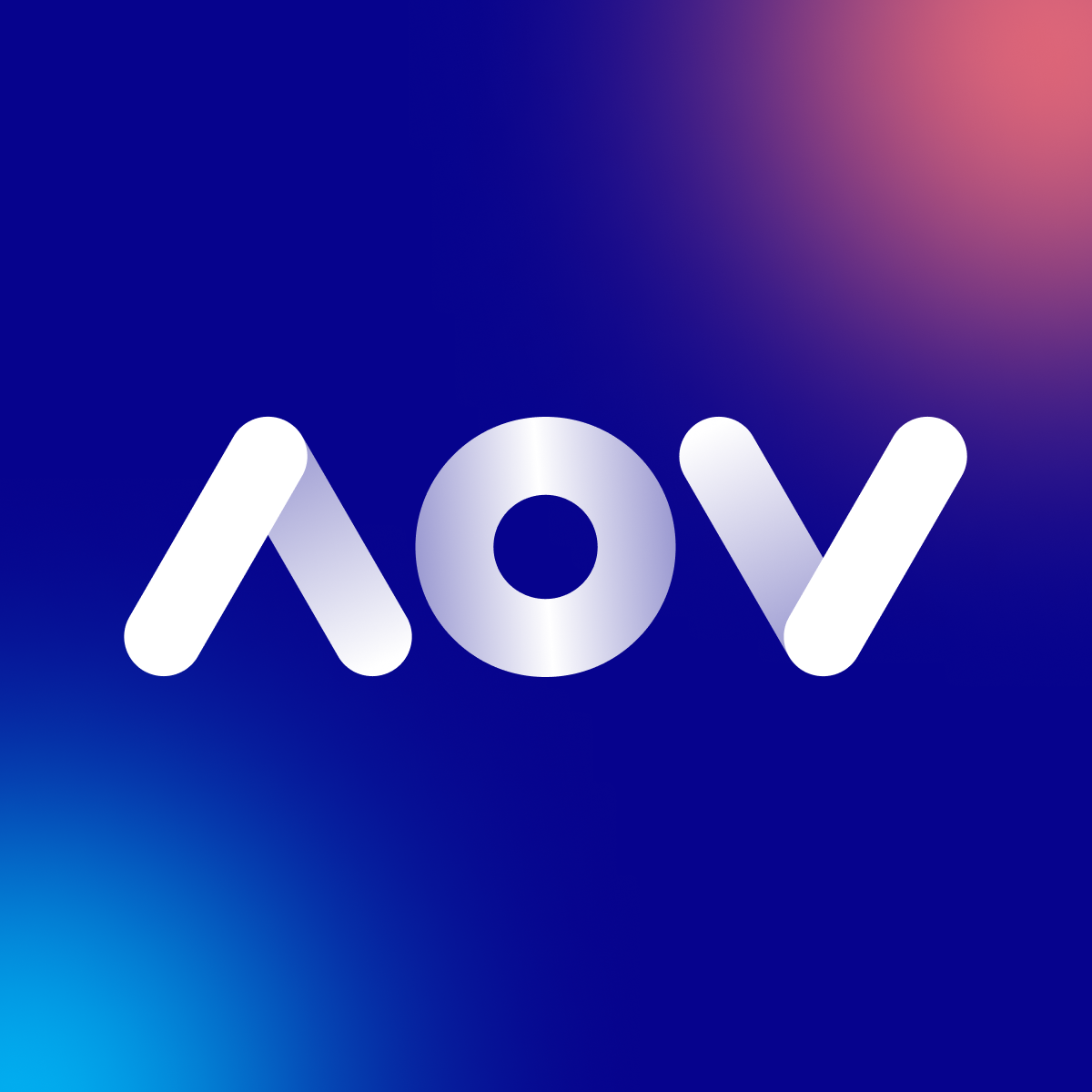 AOV Volume Discount Bundles