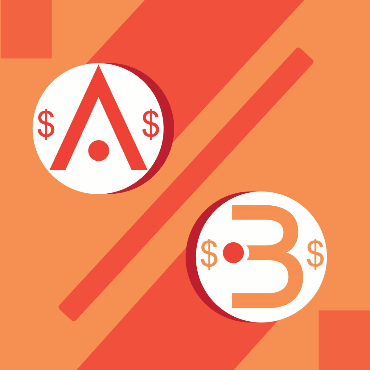 Pricing A/B Experiment