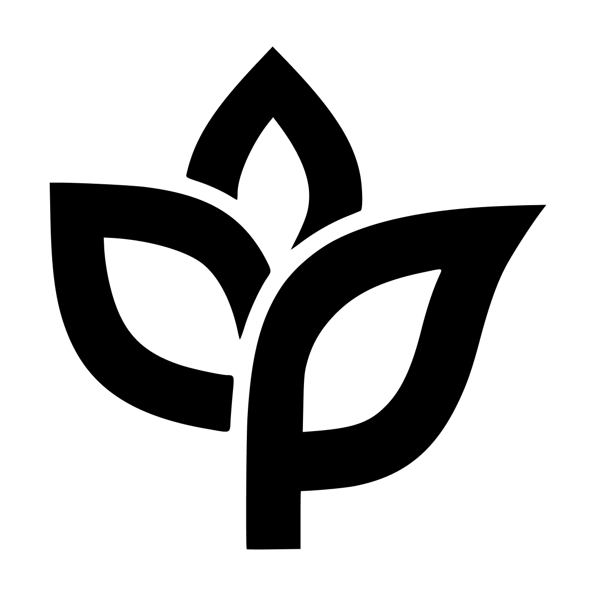 Ankorstore: Sell Wholesale