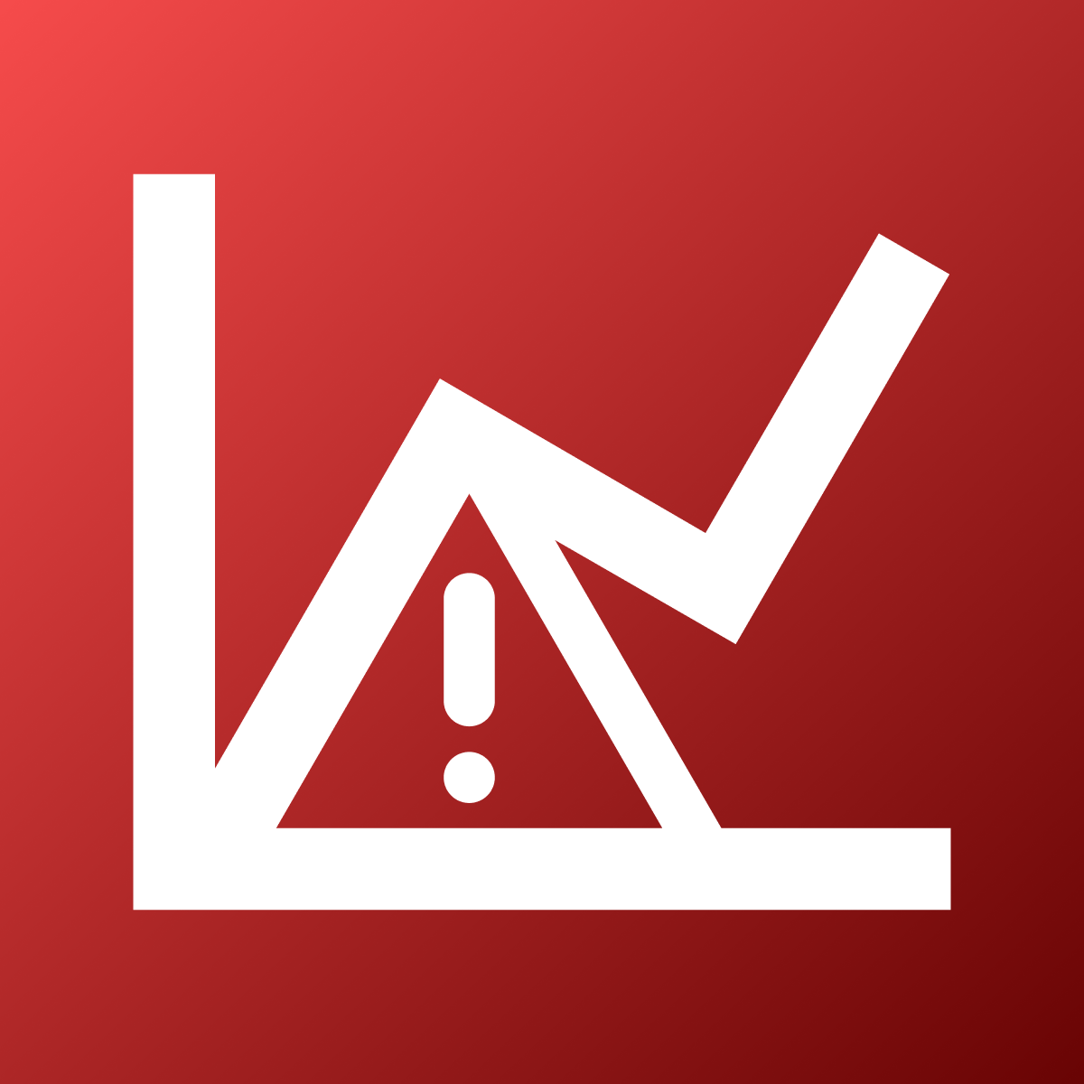 Analertics | Analytics Alerts