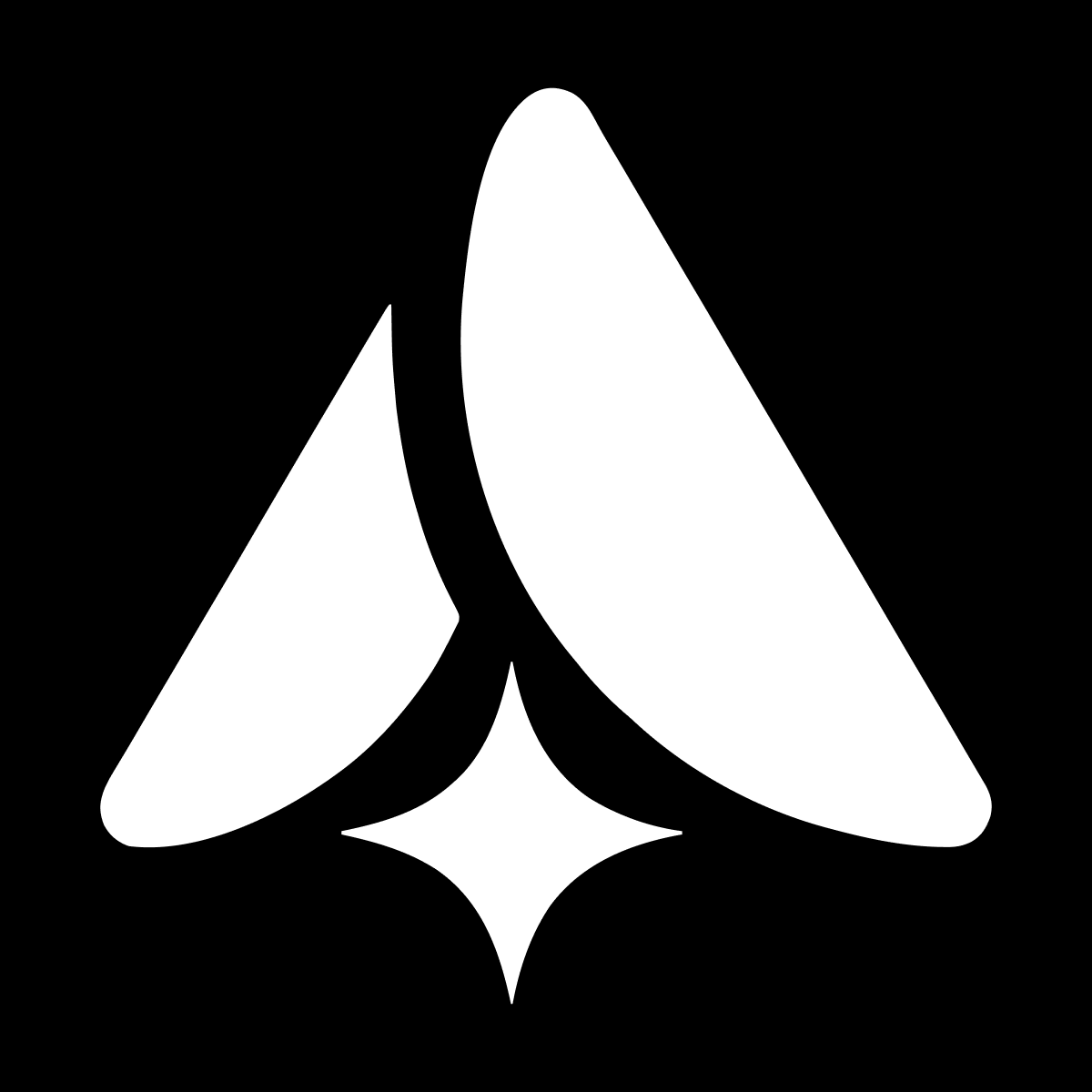 Aura AI Virtual Try On