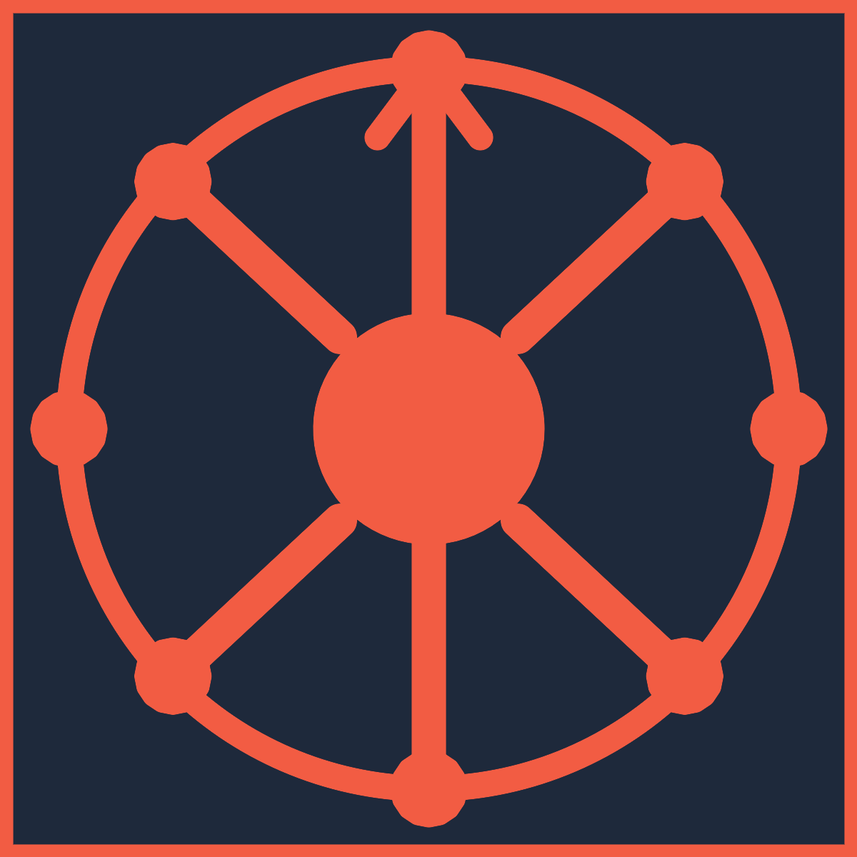 ProfitHelm: Profit Analytics