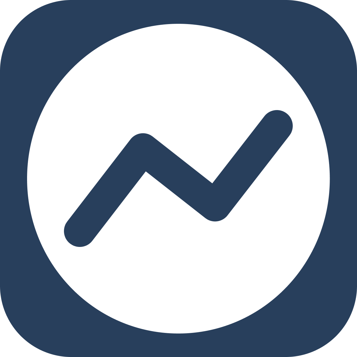 FOMO Sales Pop Up Social Proof