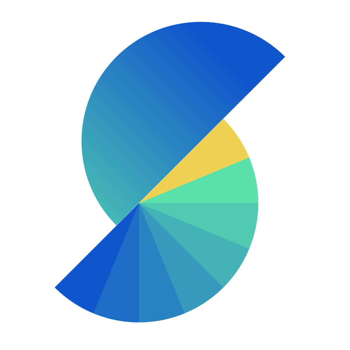 OmniSegment CDP & MA