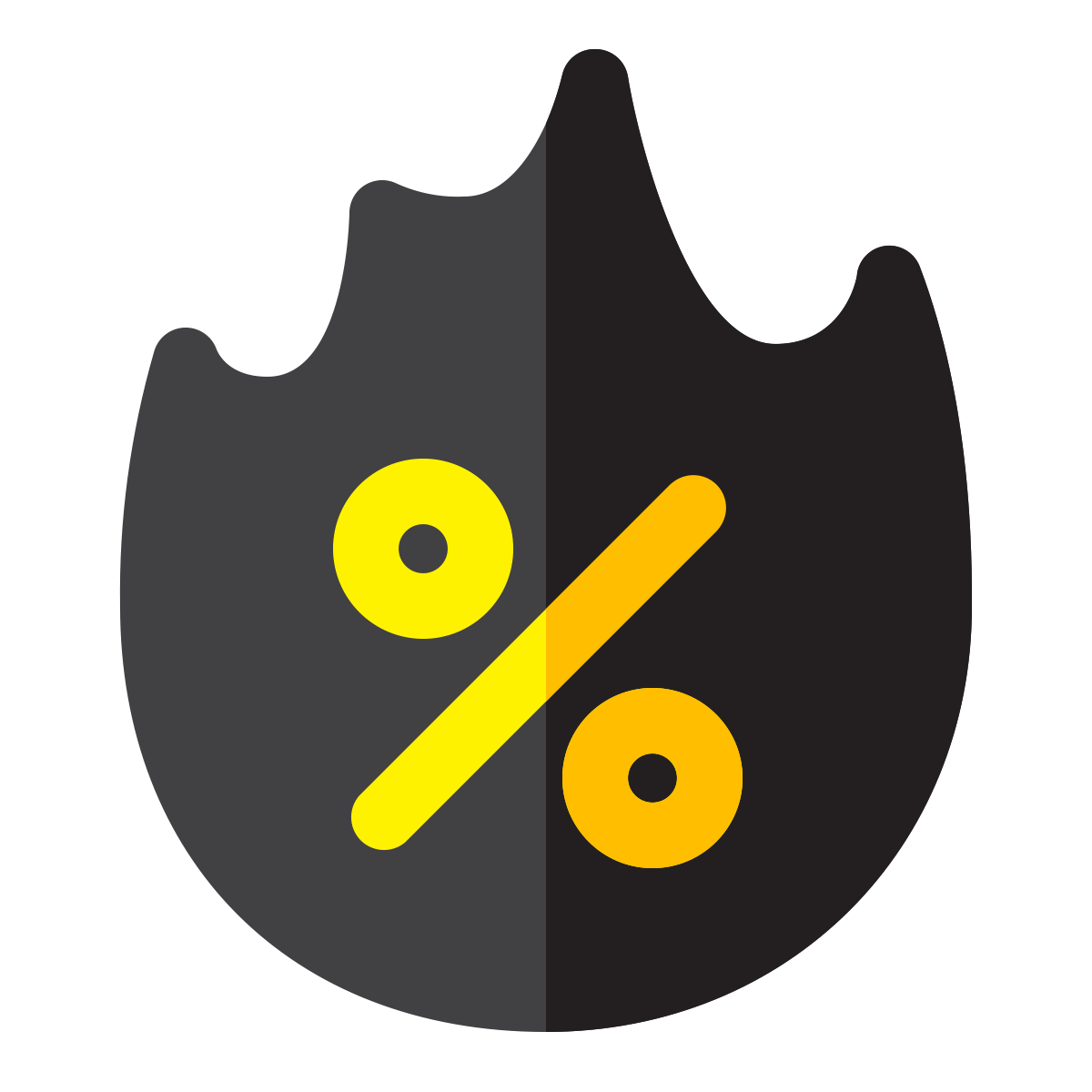 Anowave Automatic Discounts