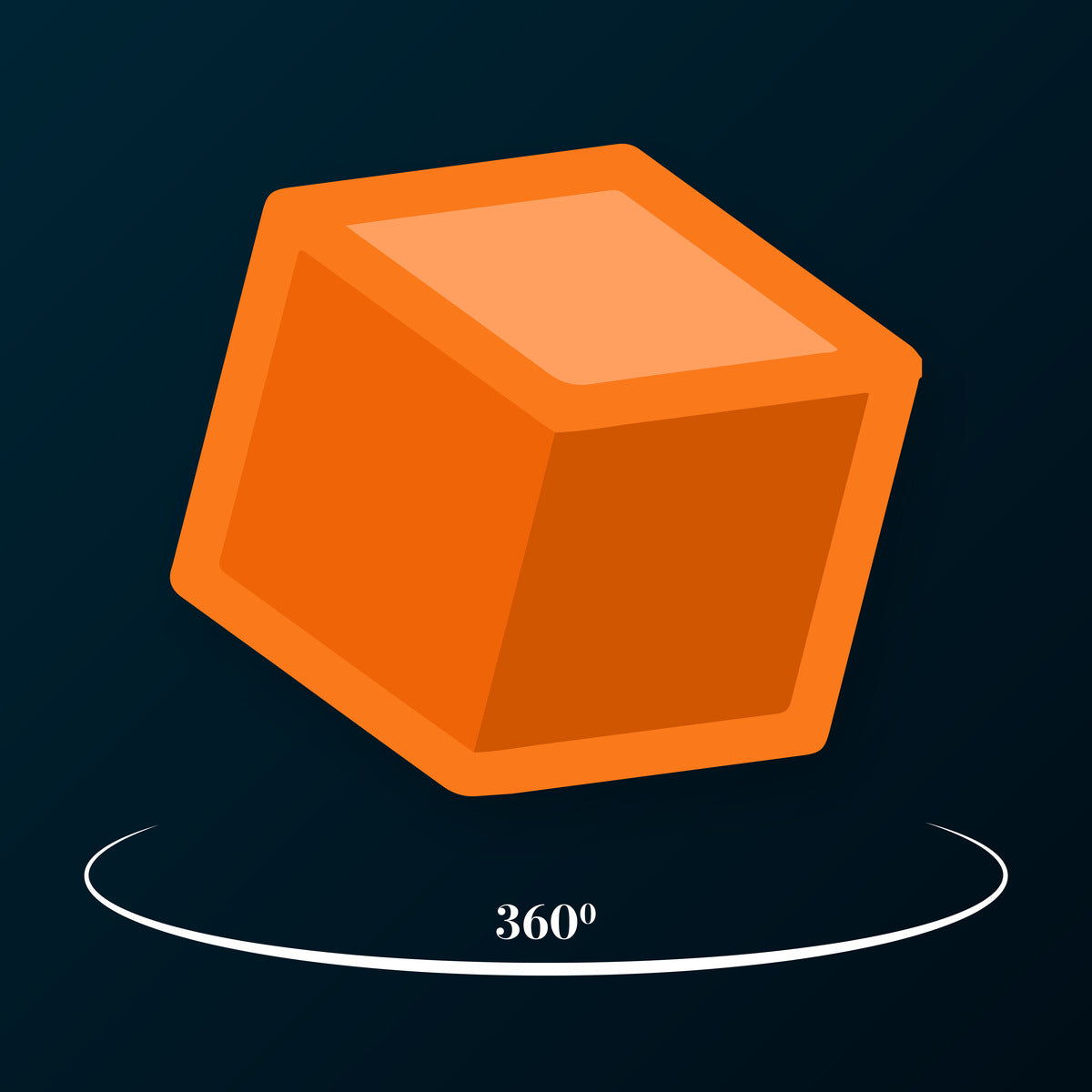 Milople 3D Product View