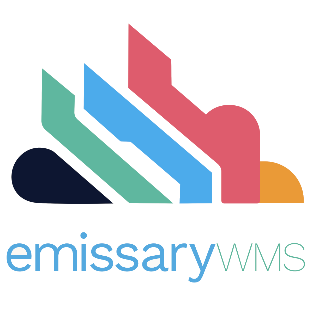 EmissaryWMS Inventory