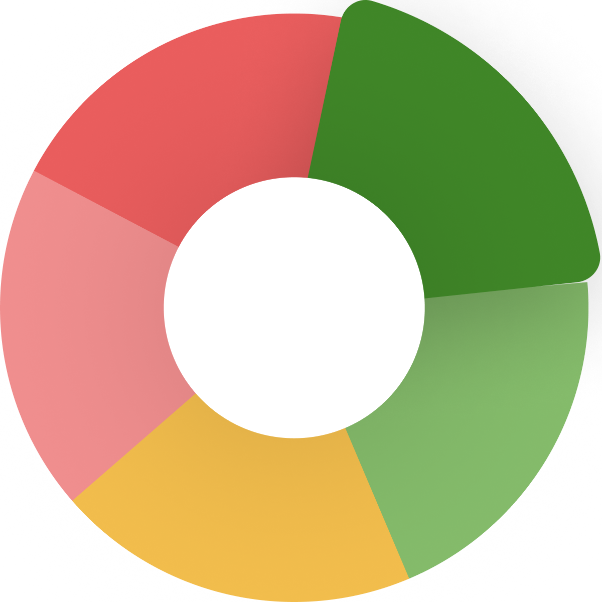 Shop Score ‑ Benchmark Report