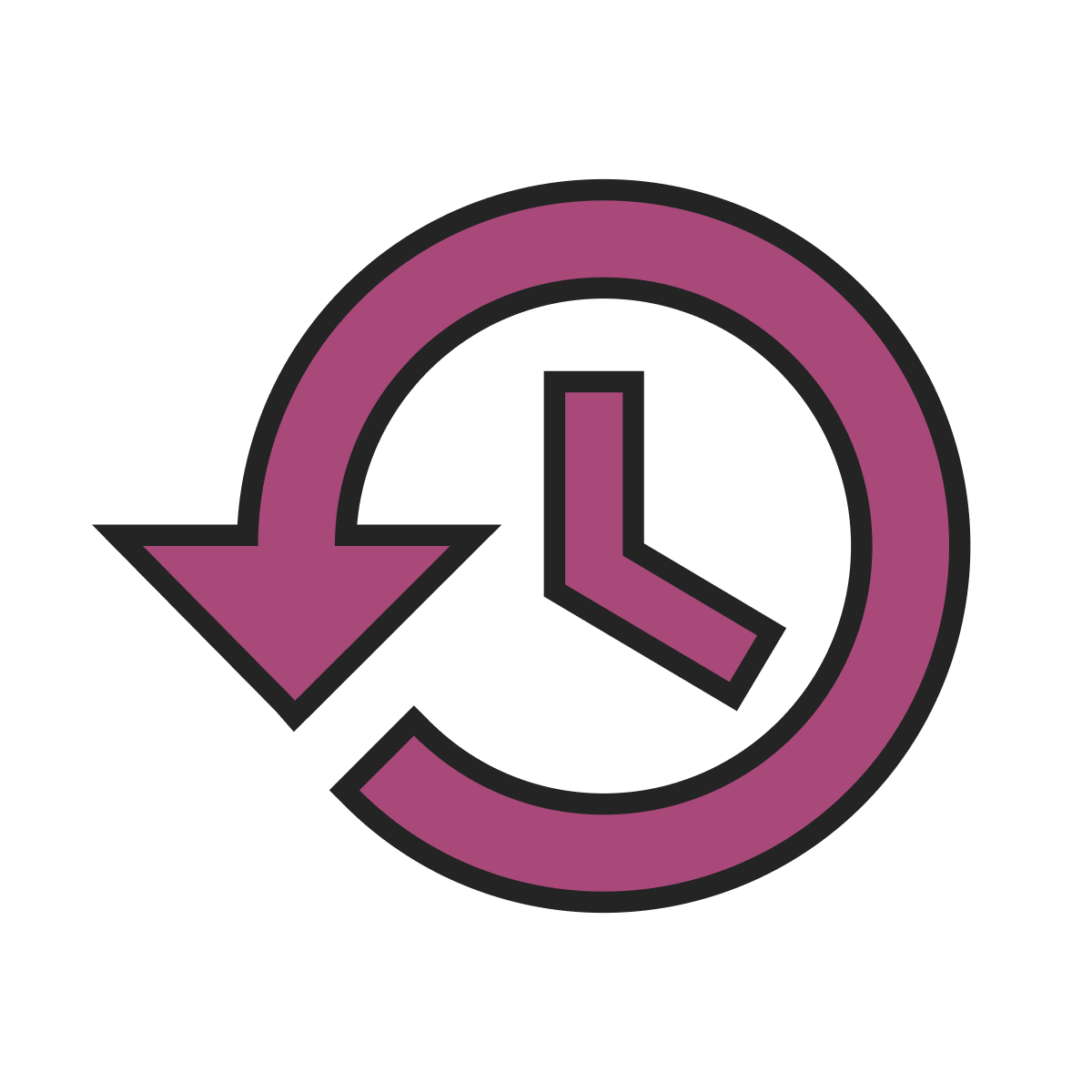 UR: Recently Viewed Products