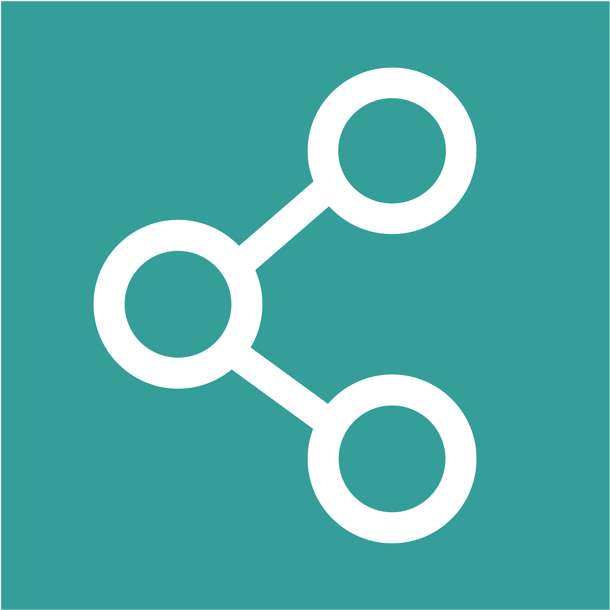 CMOgpt: AI‑Guided Performance