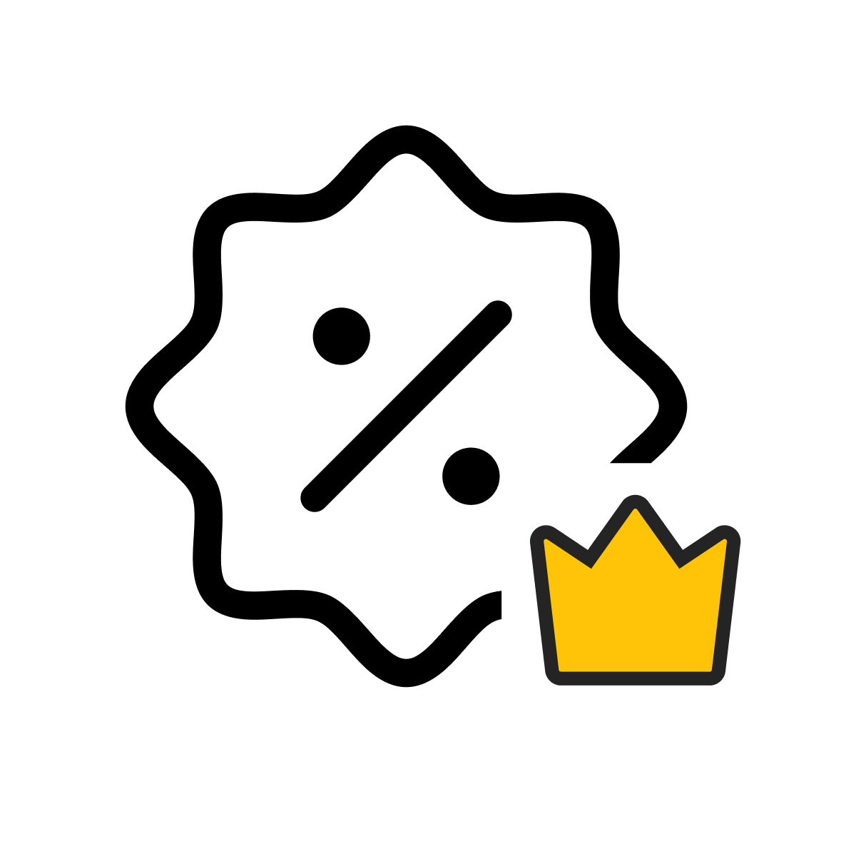 UR: VIP Product Discount｜Sales