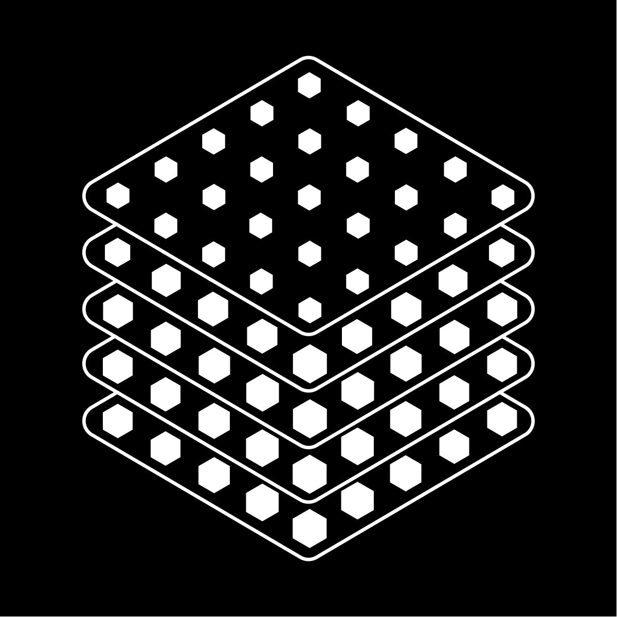 Inventric: Location Inventory