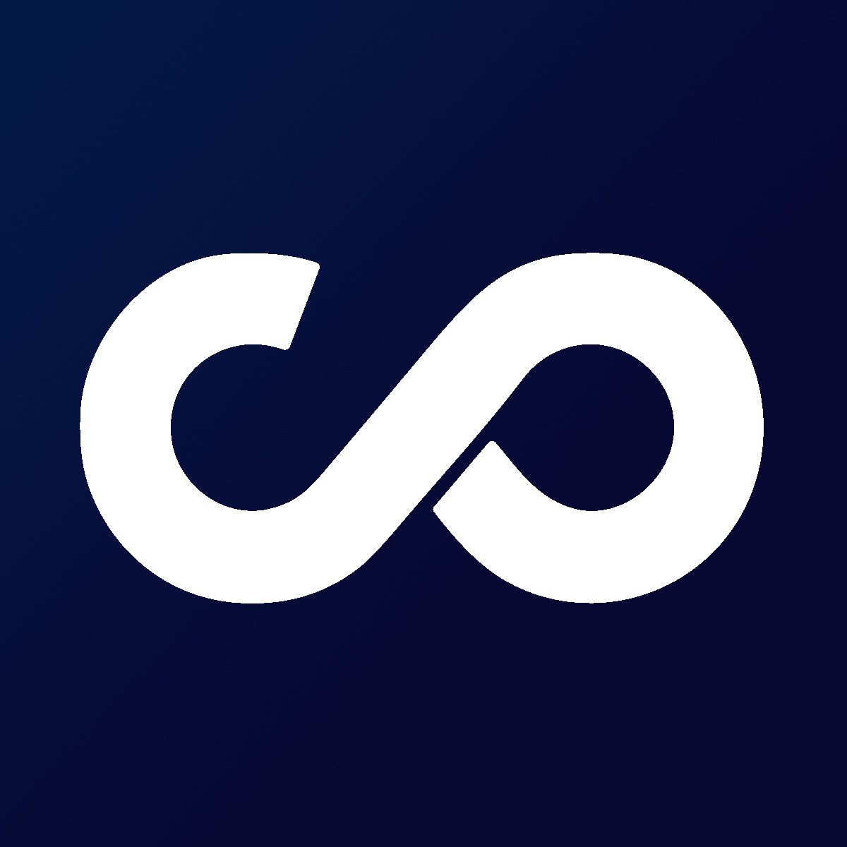 SYNCOST: POD Profit Analytics