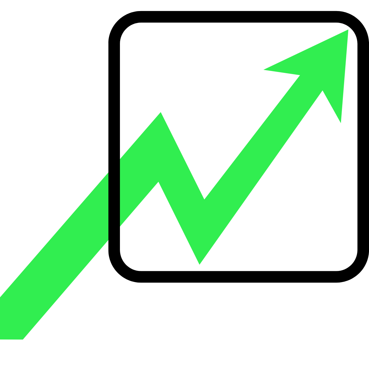 UpBump ‑ Upsell Checkboxes