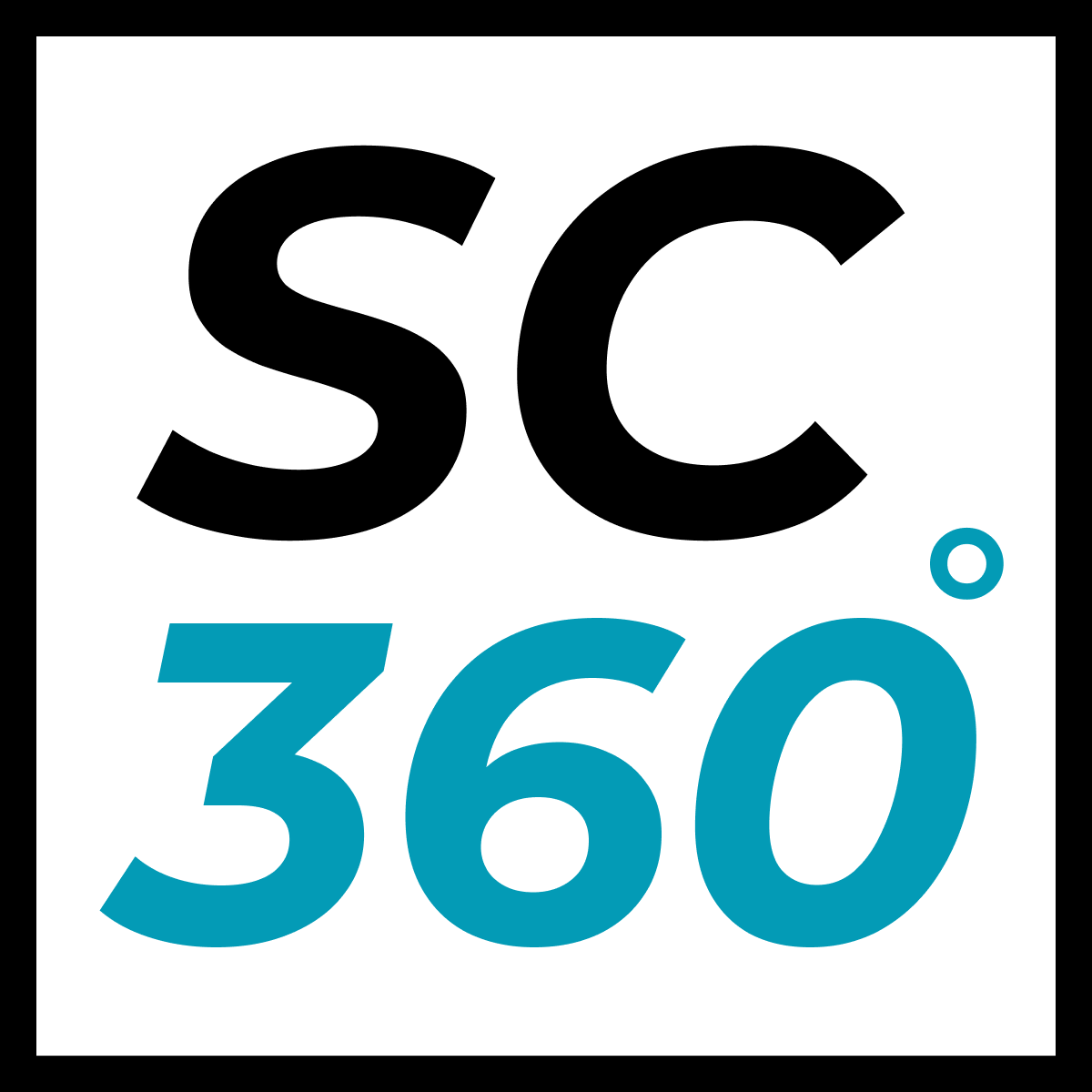 metafield‑organize‑360