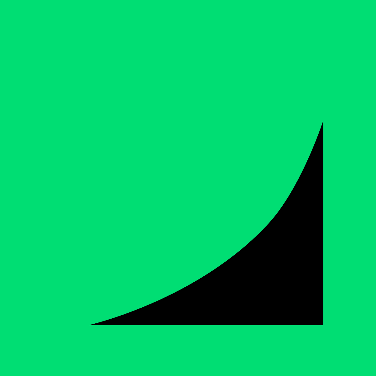 Zapio: All‑in‑One Upsell App