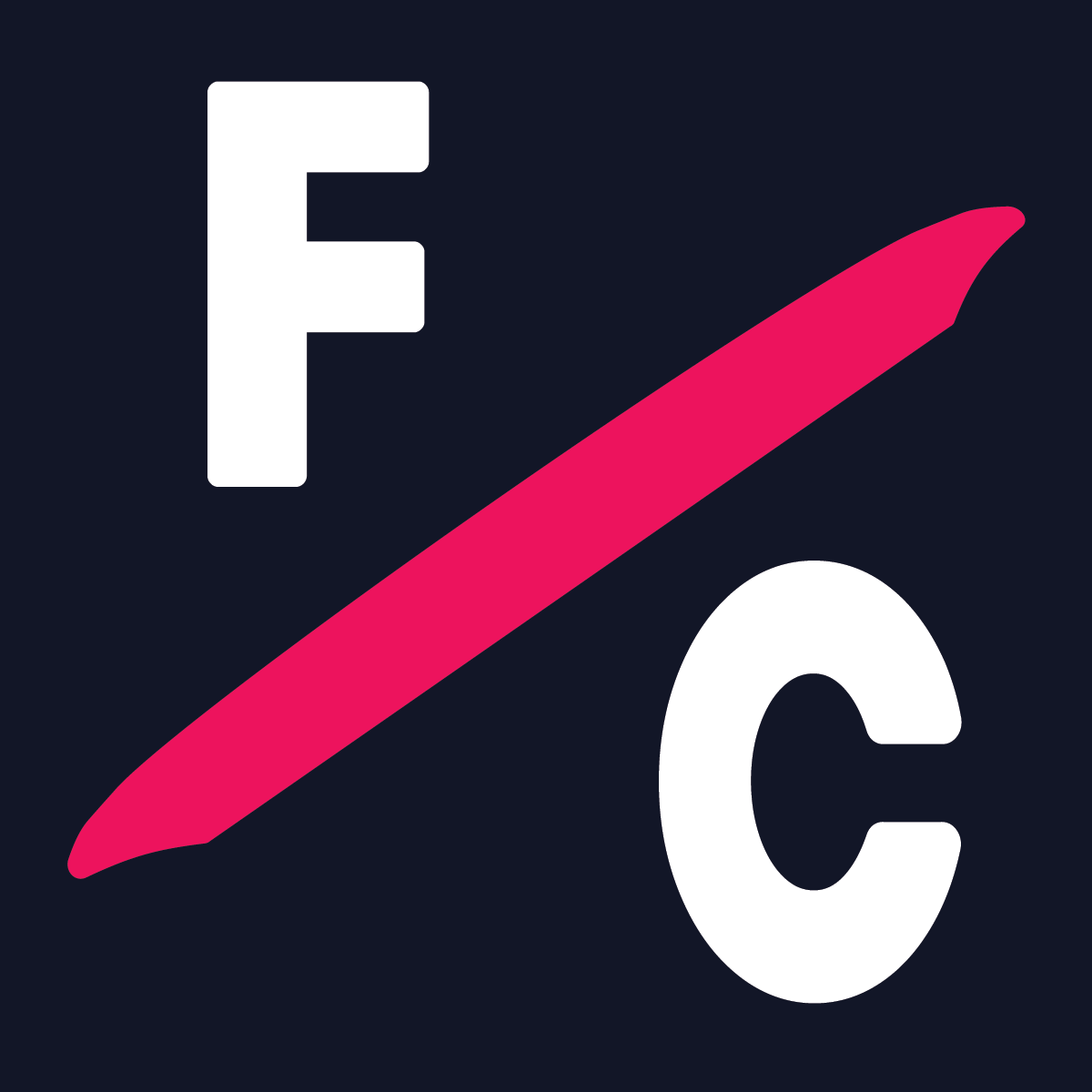 Disc Golf Flight Charts