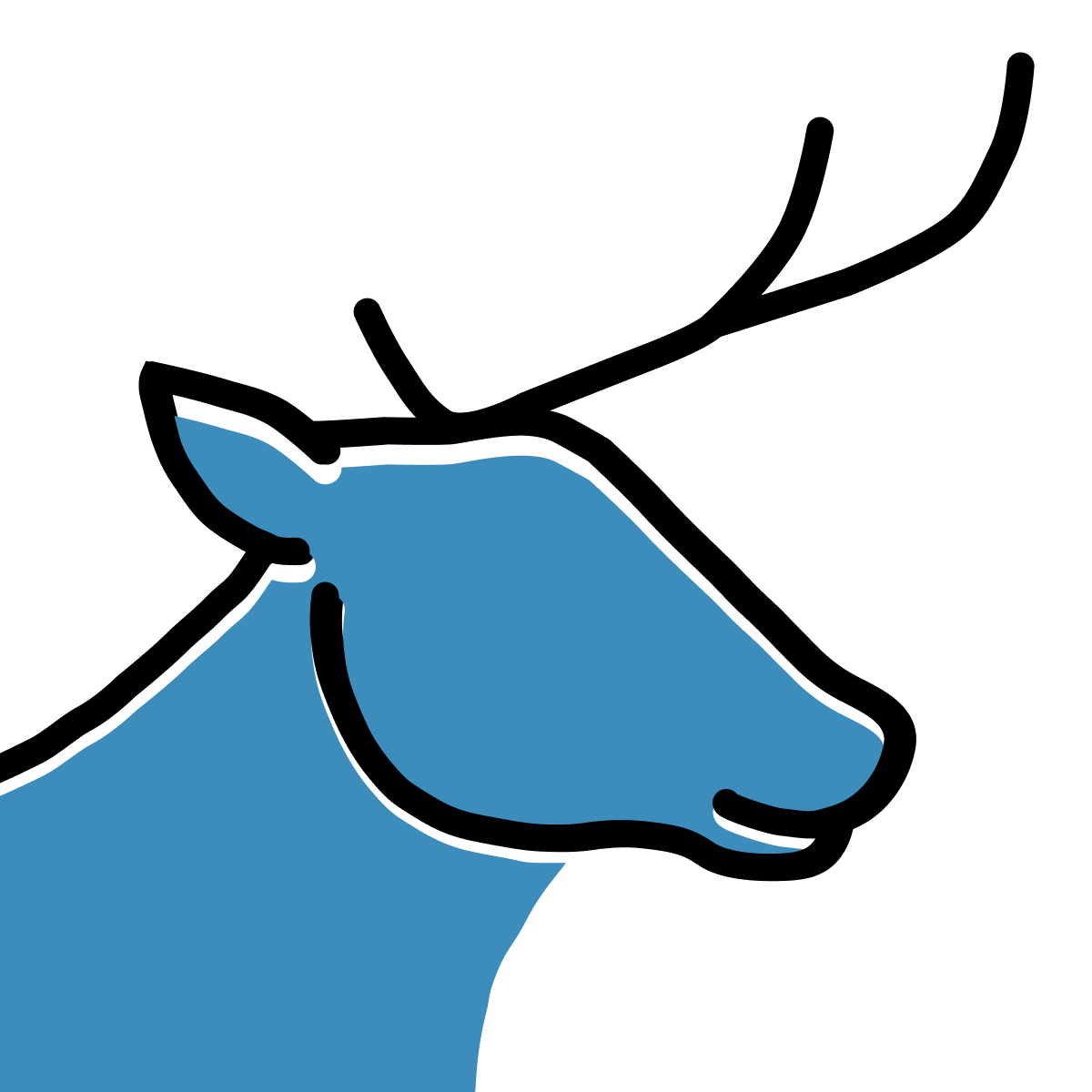 ElkSend e‑Invoicing