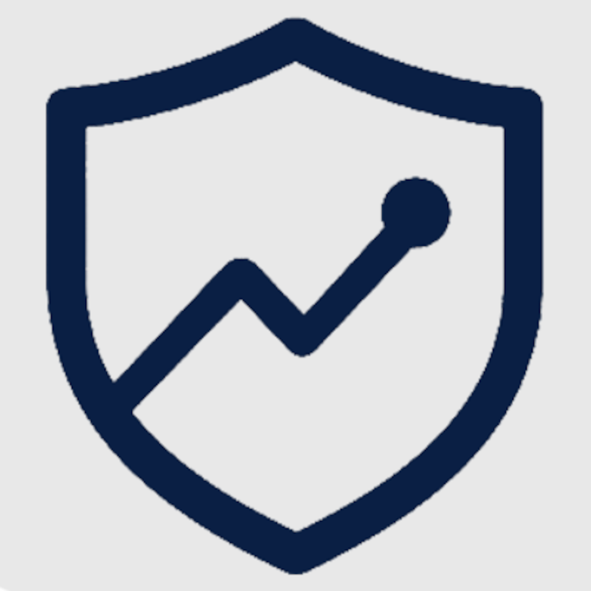 Risko – COD Risk Scanner