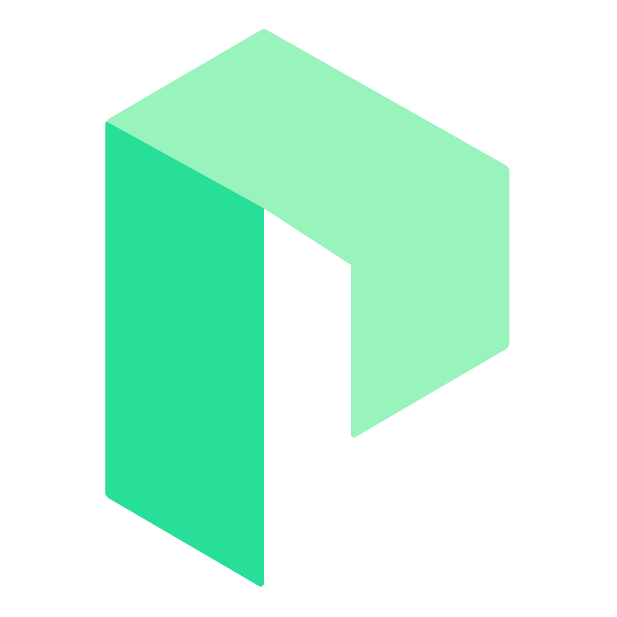 PodVector: POD Profit Tracker