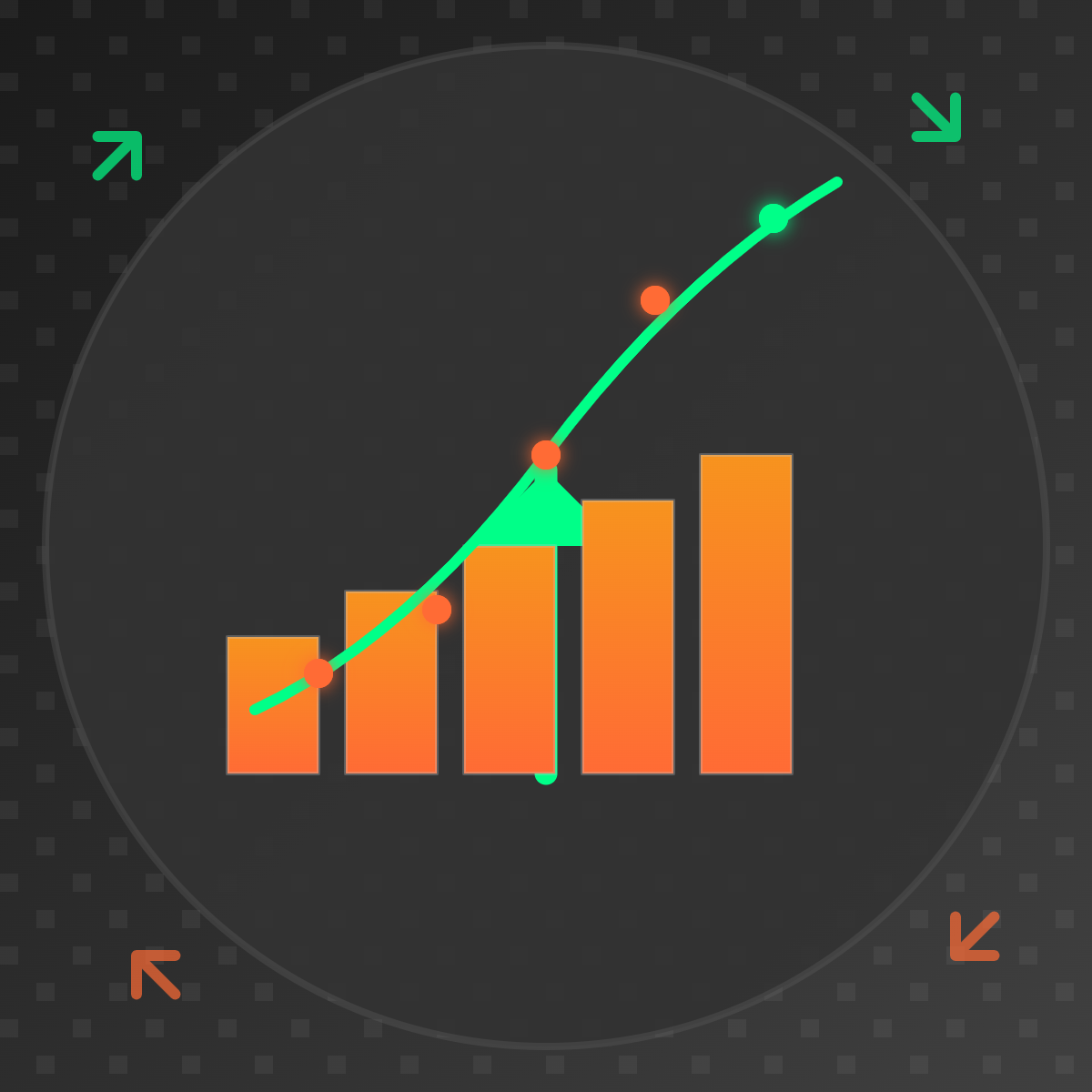 Upsell with Saleupscale