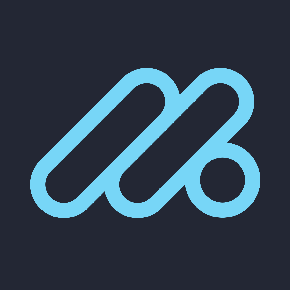 Pricemaster ‑ Dynamic Pricing