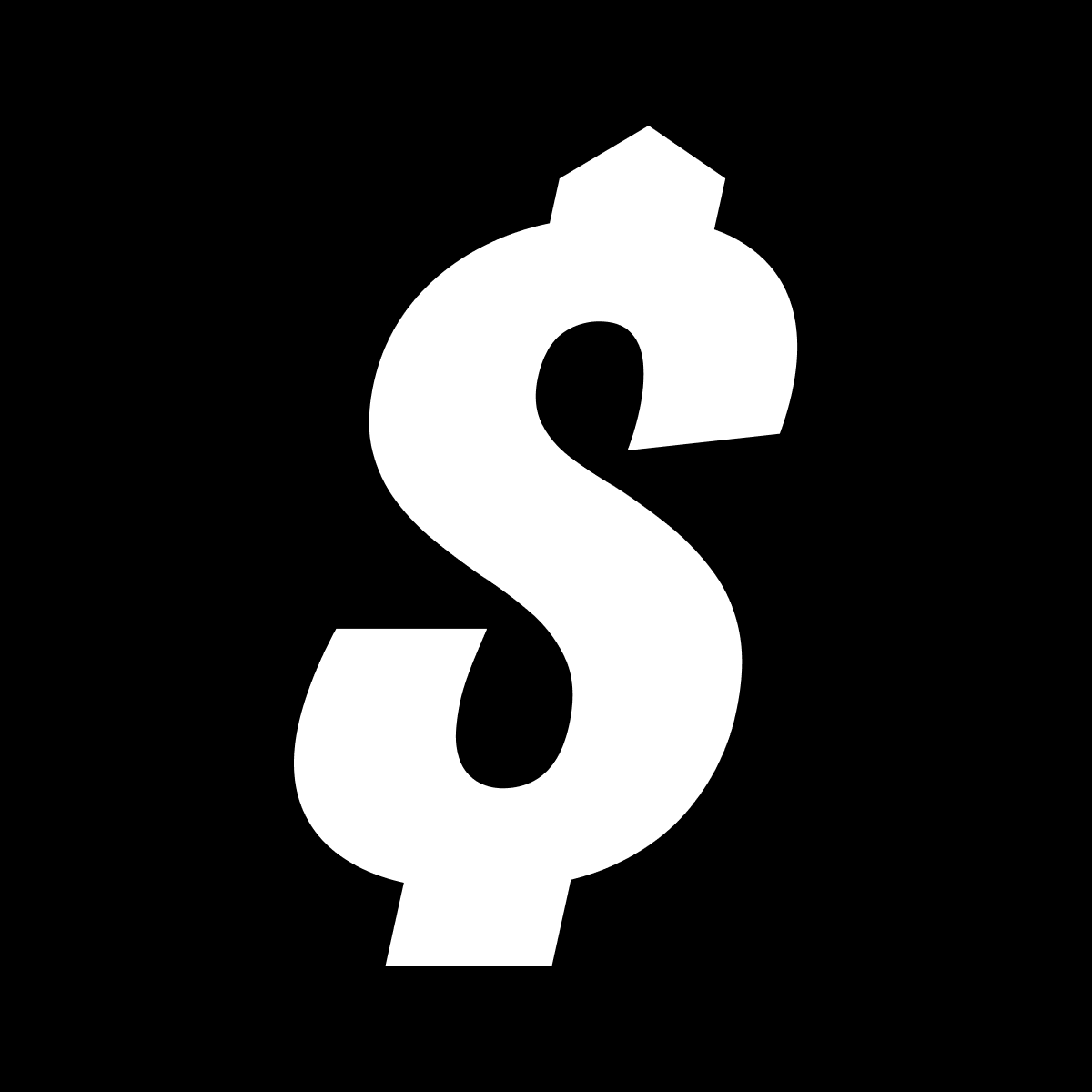 Shoplift ‑ Split & A/B Testing