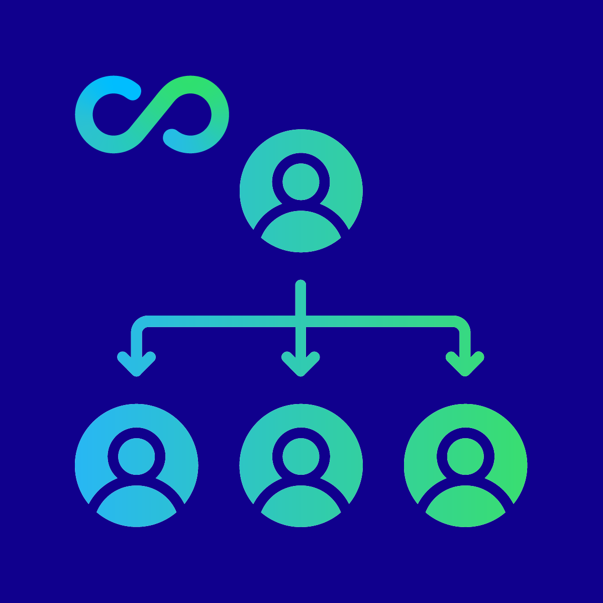 SP B2B Company Accounts