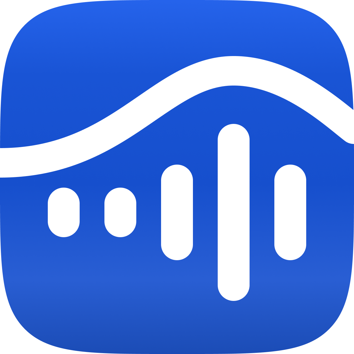 TestSignal A/B Price & Testing