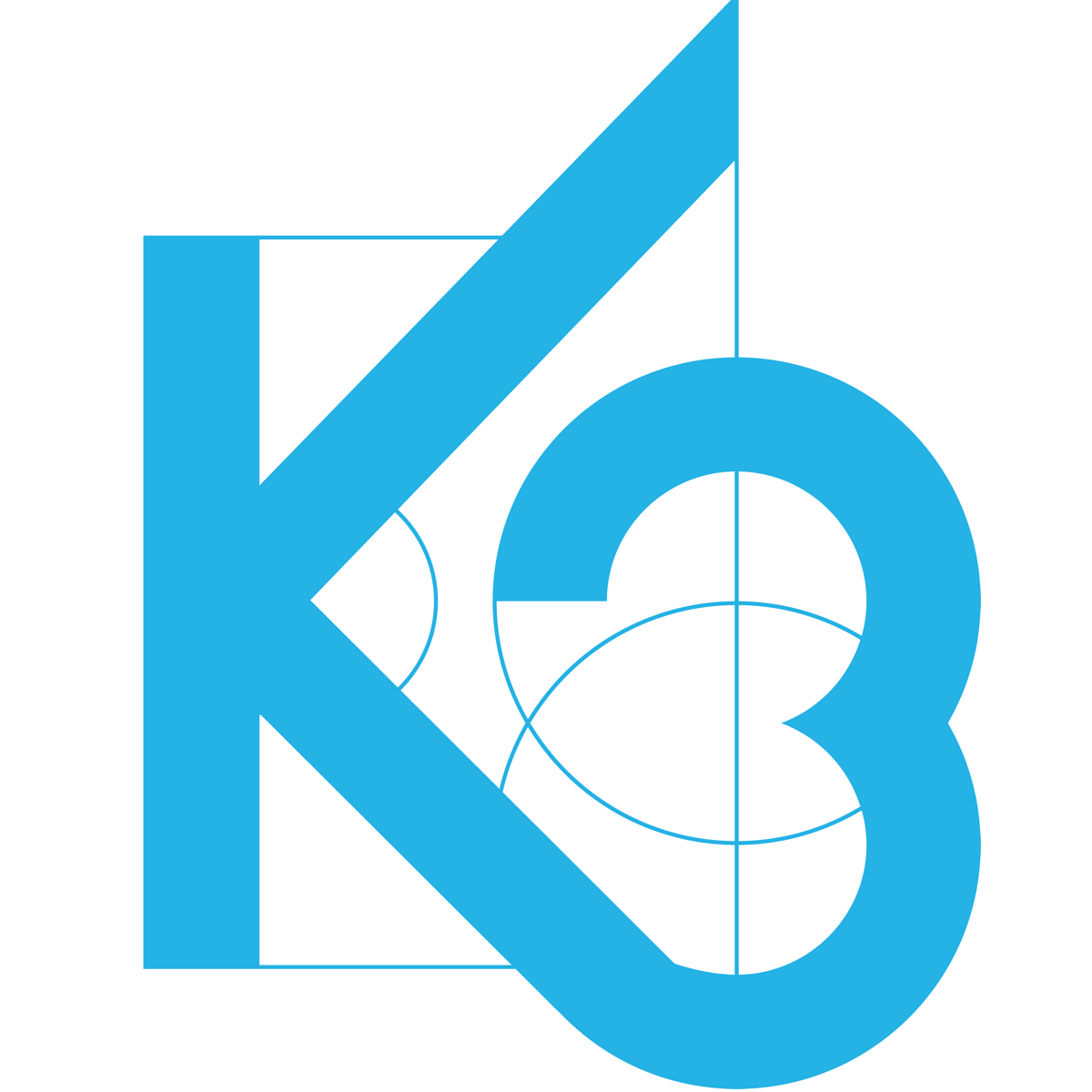 K3 ‑ 3D Produktkonfigurator
