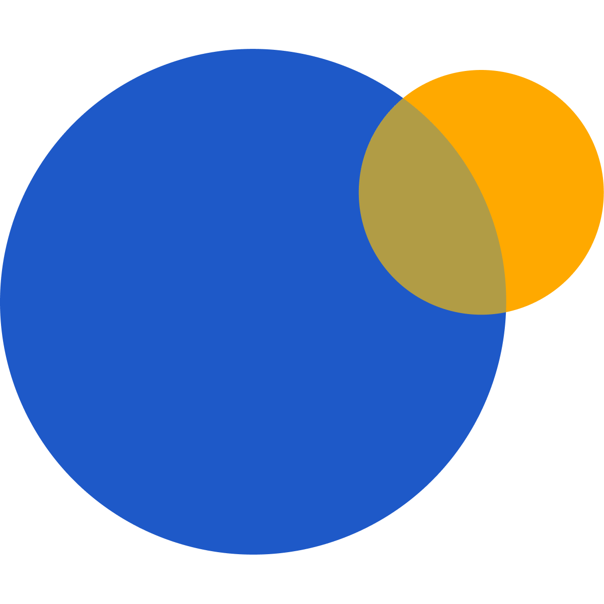 Plenish ROSE Clearance