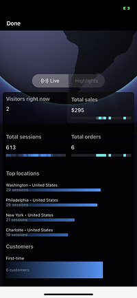 a duane g visual llc